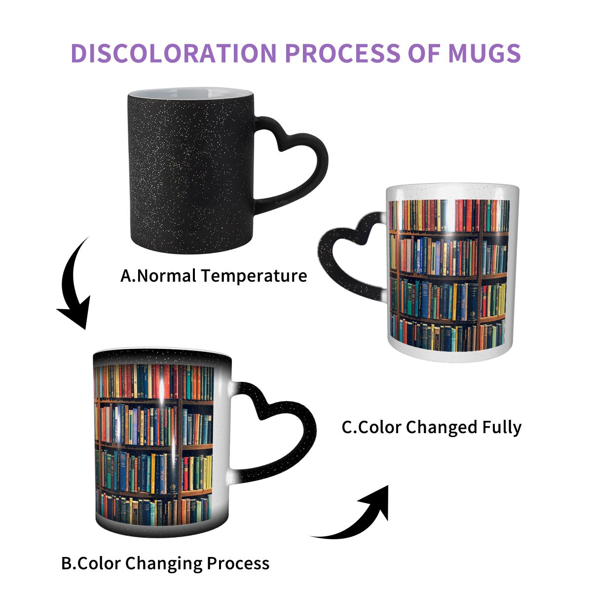 Education Library Book Mug Fun - Coffee Tea Library ulasan dan harga