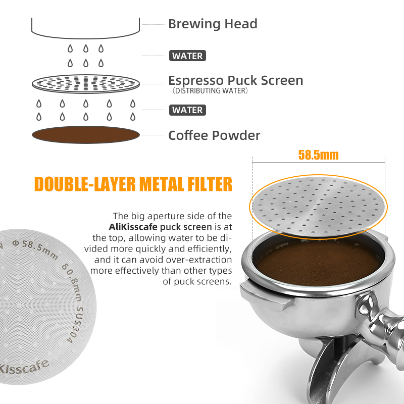 Alikisscafe Espresso Puck Scre - Coffee Tea Holder ulasan dan harga