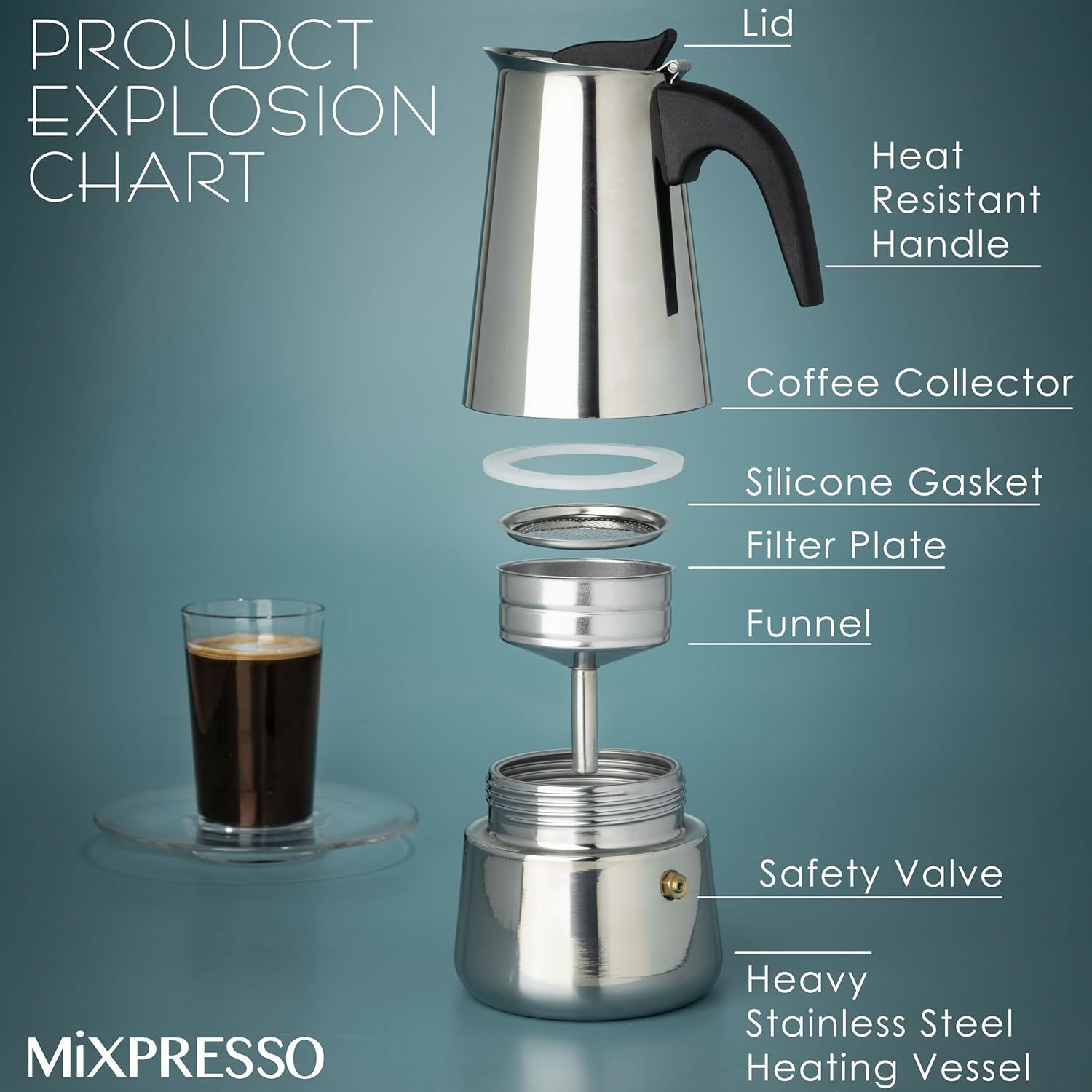 Mocha Coffee Pots Stainless St - Coffee Tea Latte ulasan dan harga